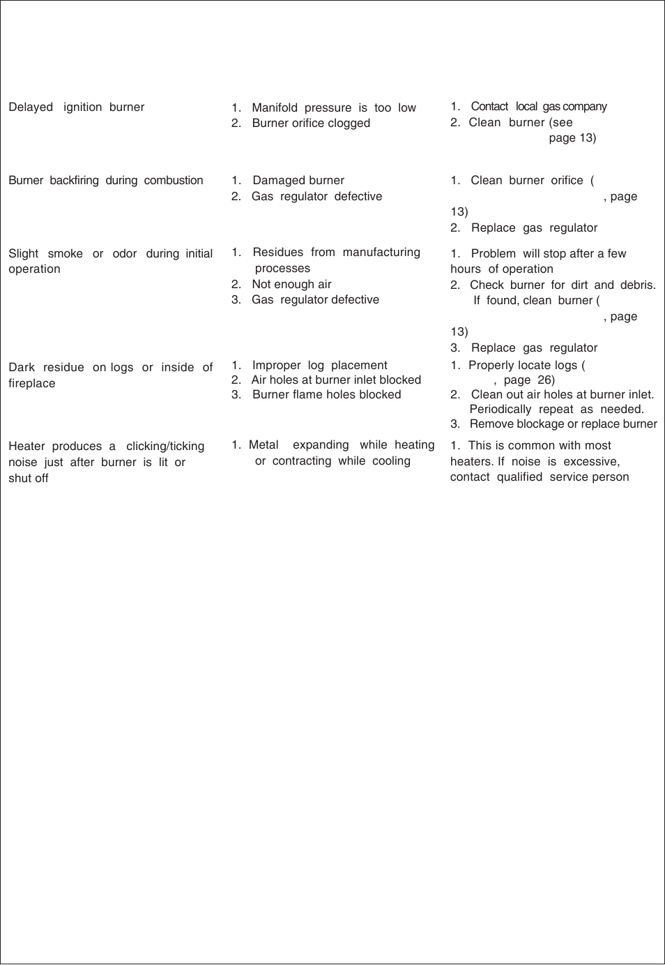 Troubleshooting, Continued | Procom QL300RYLA User Manual | Page 17 / 25