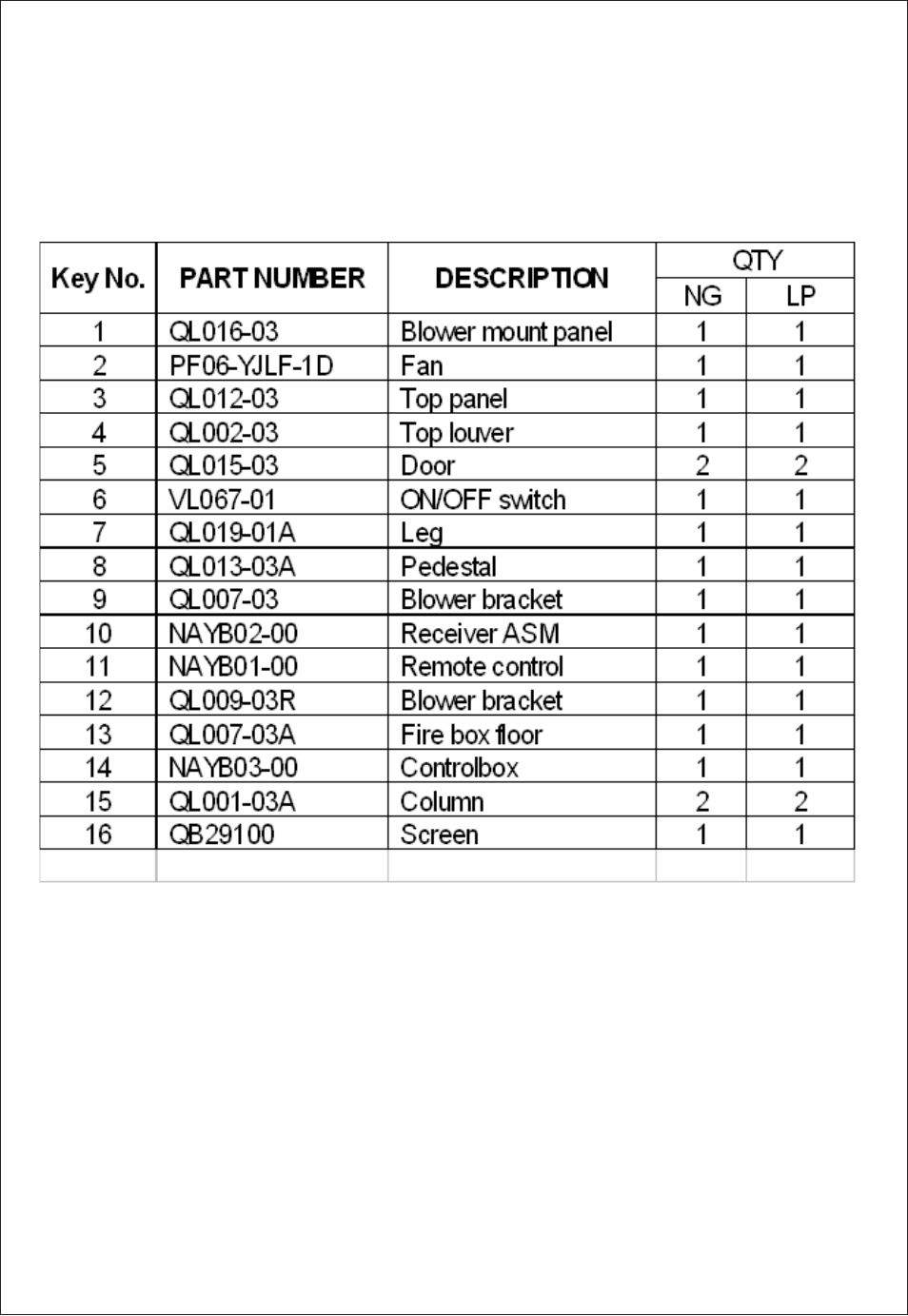 Procom QL300RYLA User Manual | Page 19 / 25
