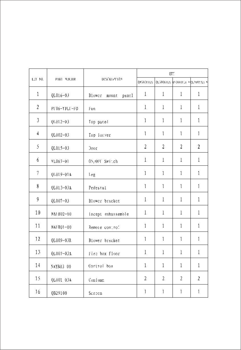 Procom QL300RYLA User Manual | Page 21 / 25