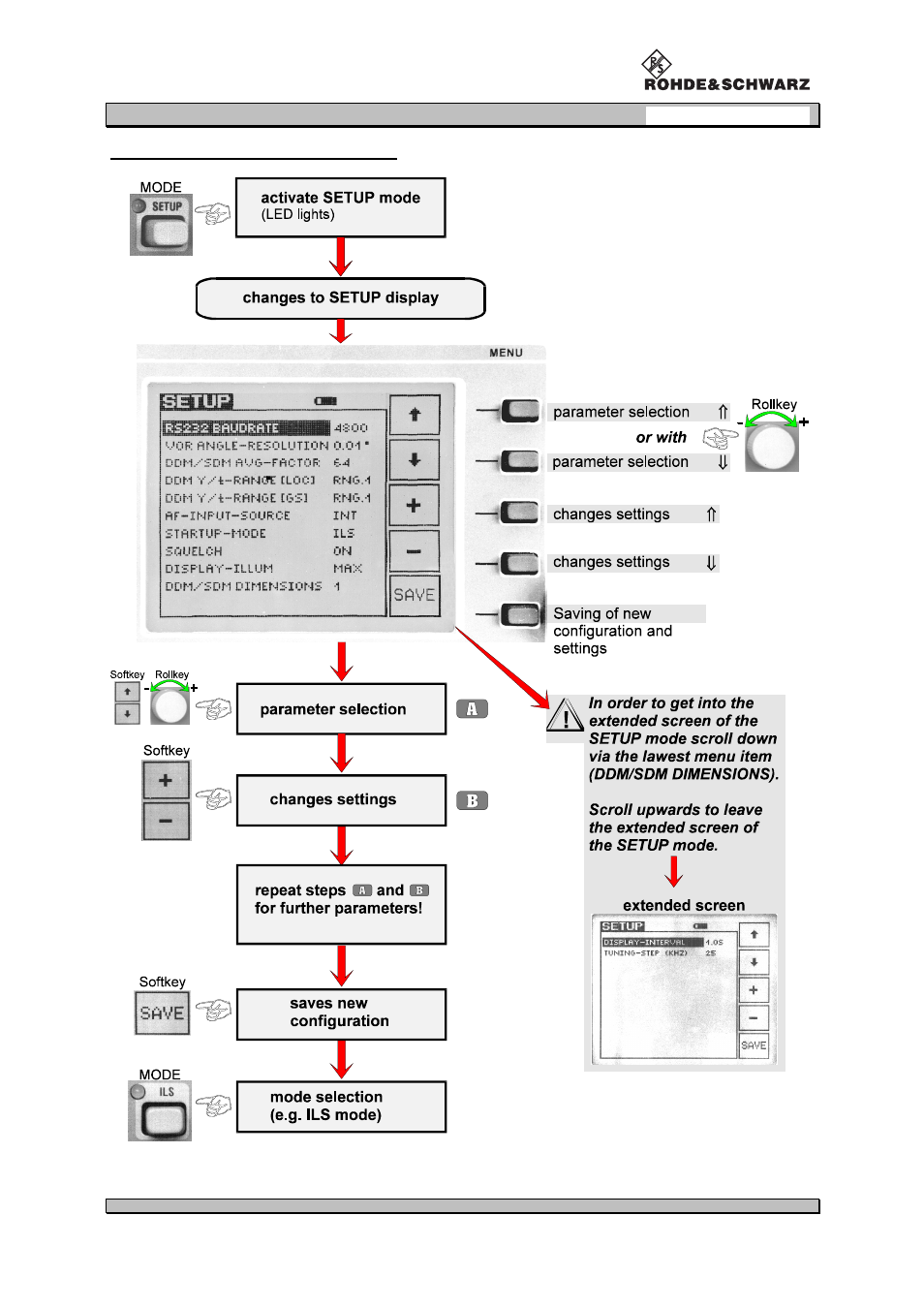 Procom VOR/ILS Analyzer EVS200 User Manual | Page 24 / 68