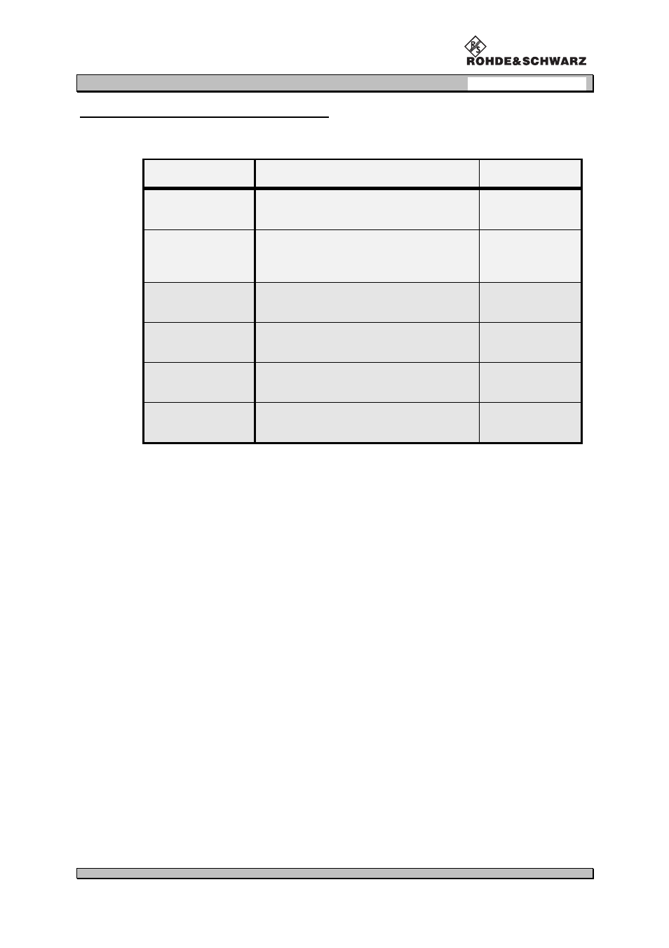 Signal parameters on beacon display | Procom VOR/ILS Analyzer EVS200 User Manual | Page 33 / 68