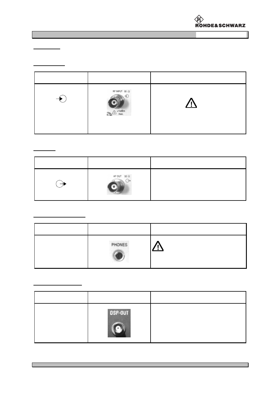 Interfaces | Procom VOR/ILS Analyzer EVS200 User Manual | Page 62 / 68