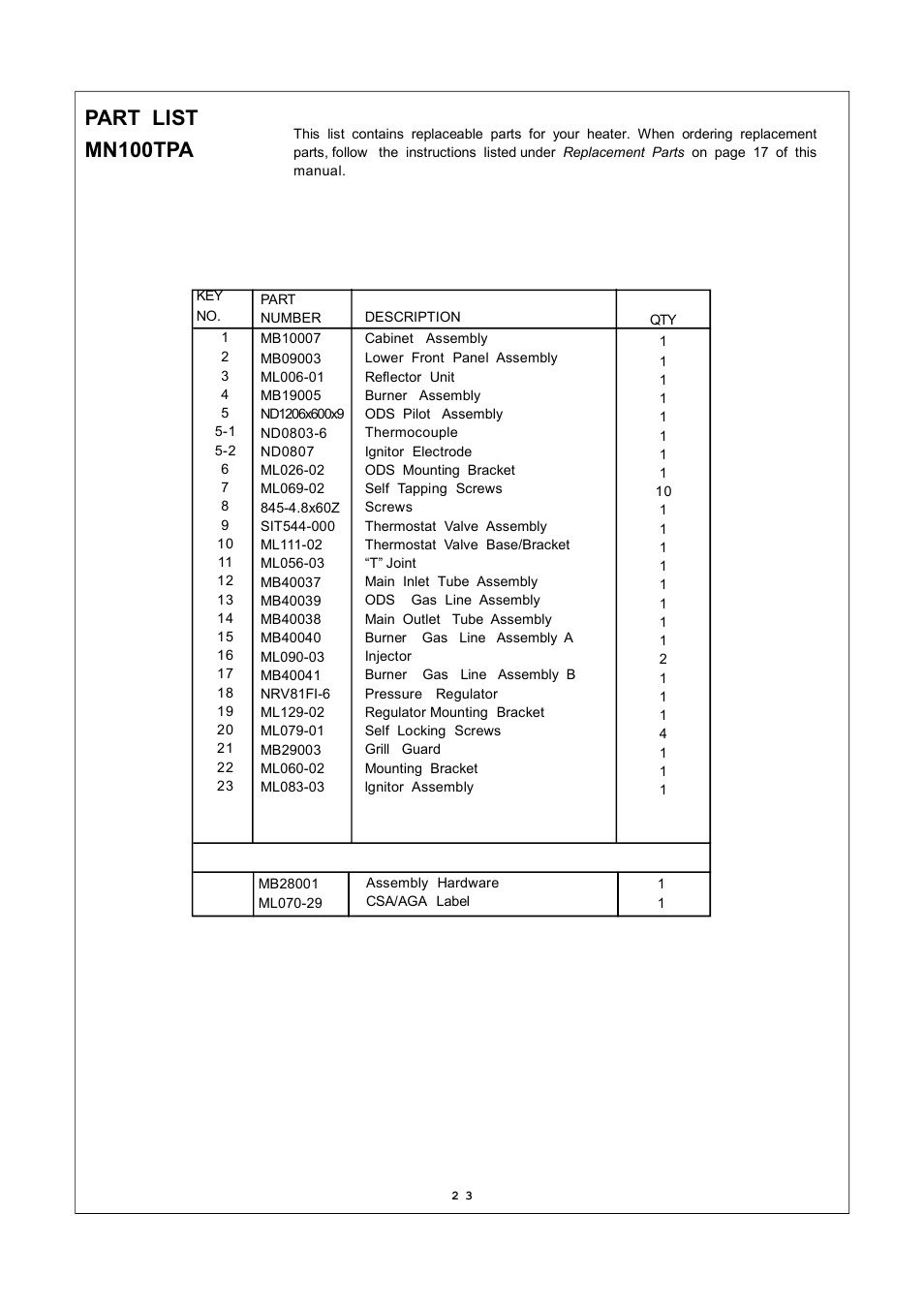 Part list mn100tpa | Procom MN060HPA User Manual | Page 23 / 23