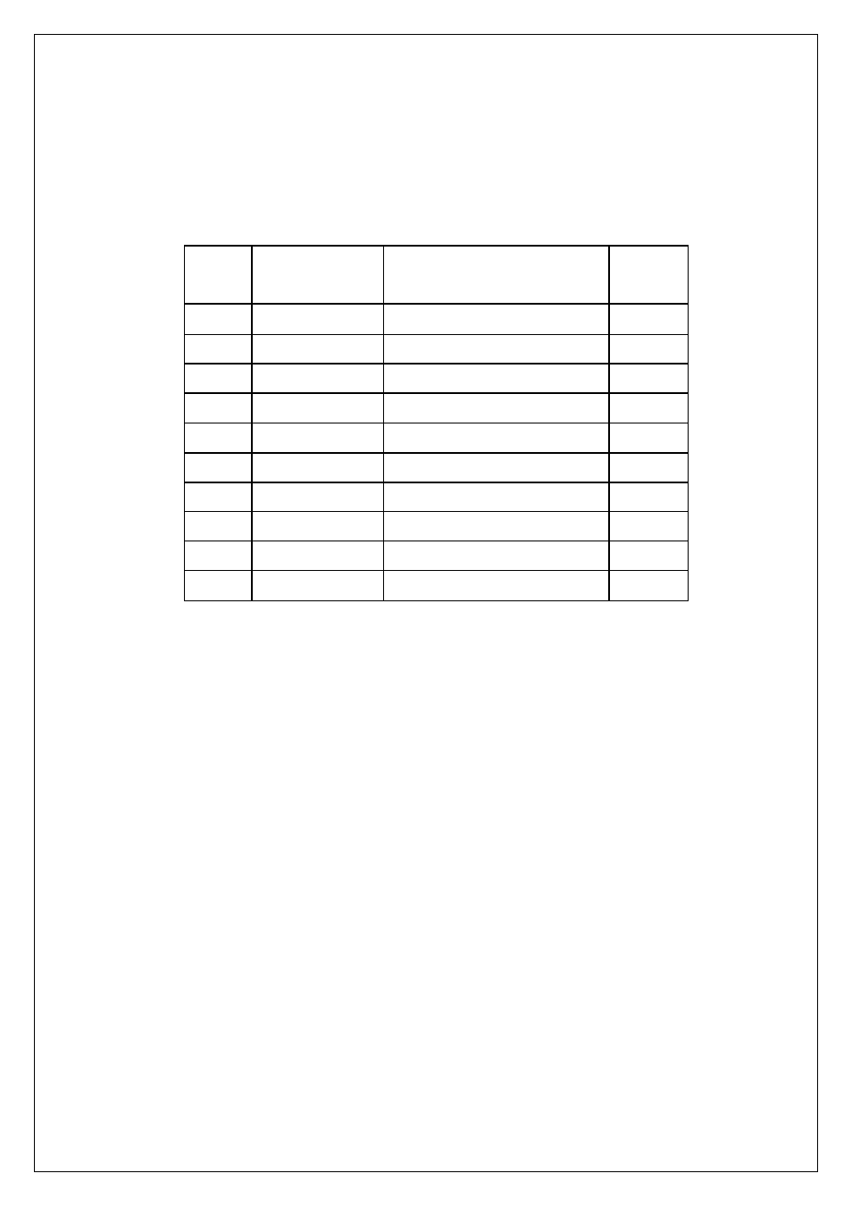 Logs list al500hyla | Procom AL500HYLA User Manual | Page 13 / 14