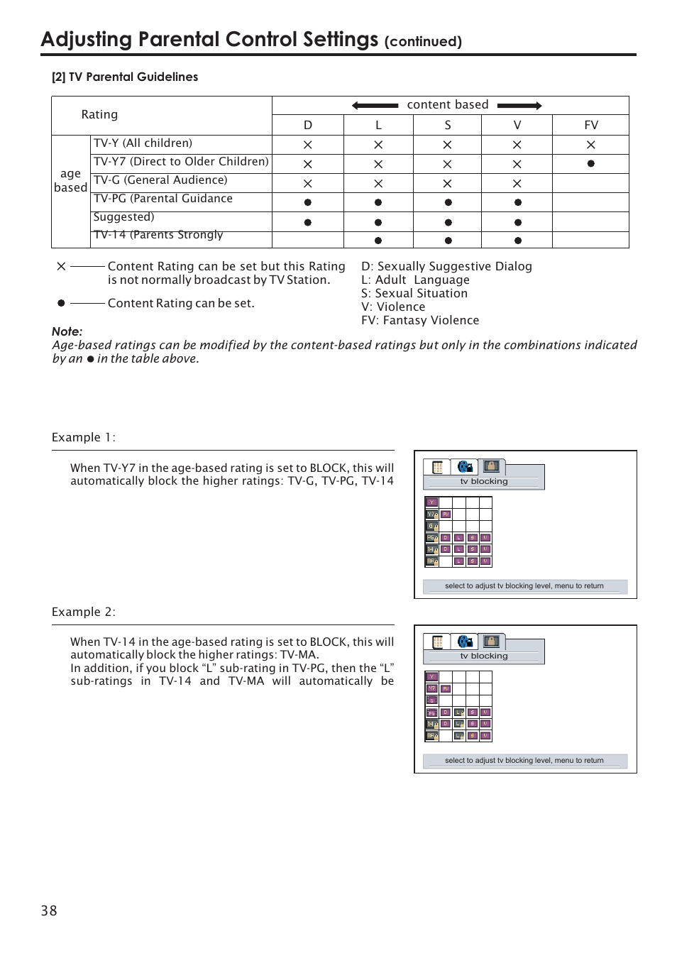 Adjusting parental control settings | Primate Systems PDP TV User Manual | Page 41 / 47