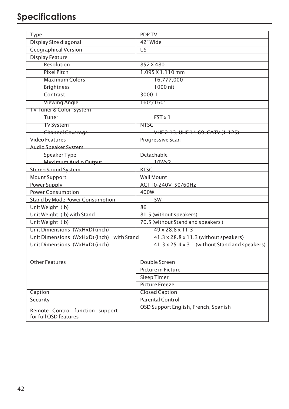 Specifications | Primate Systems PDP TV User Manual | Page 45 / 47