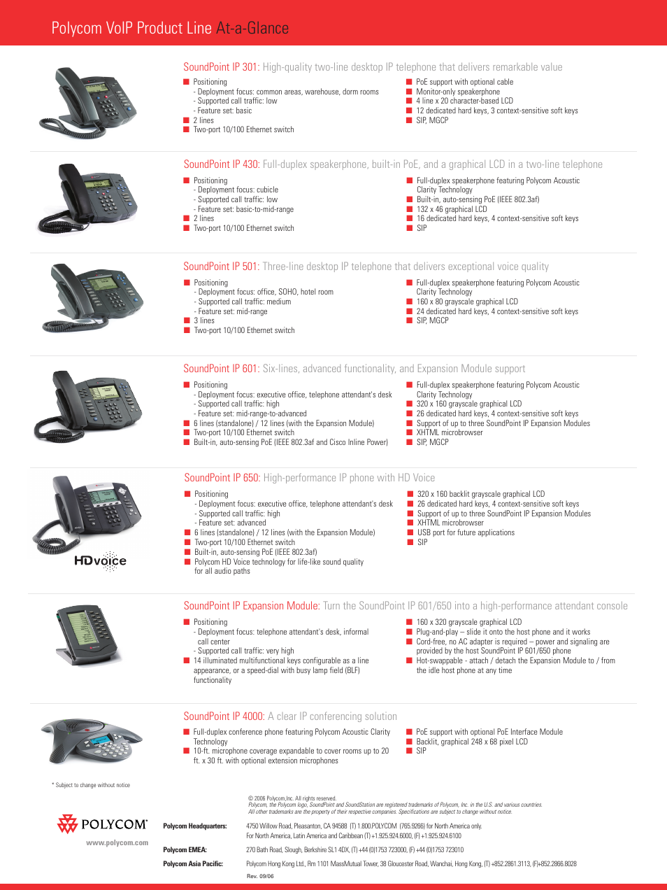 Polycom voip product line at-a-glance | Polycom IP Telephone User Manual | Page 2 / 2