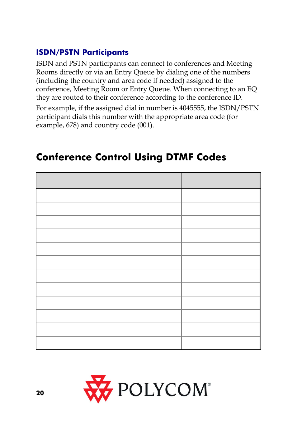 Isdn/pstn participants, Conference control using dtmf codes | Polycom DOC2564A User Manual | Page 20 / 20