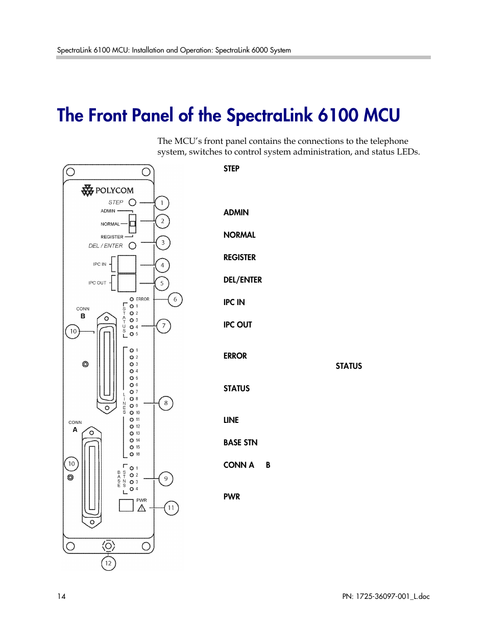 The front panel of the spectralink 6100 mcu | Polycom SpectraLink SCM408 User Manual | Page 14 / 64