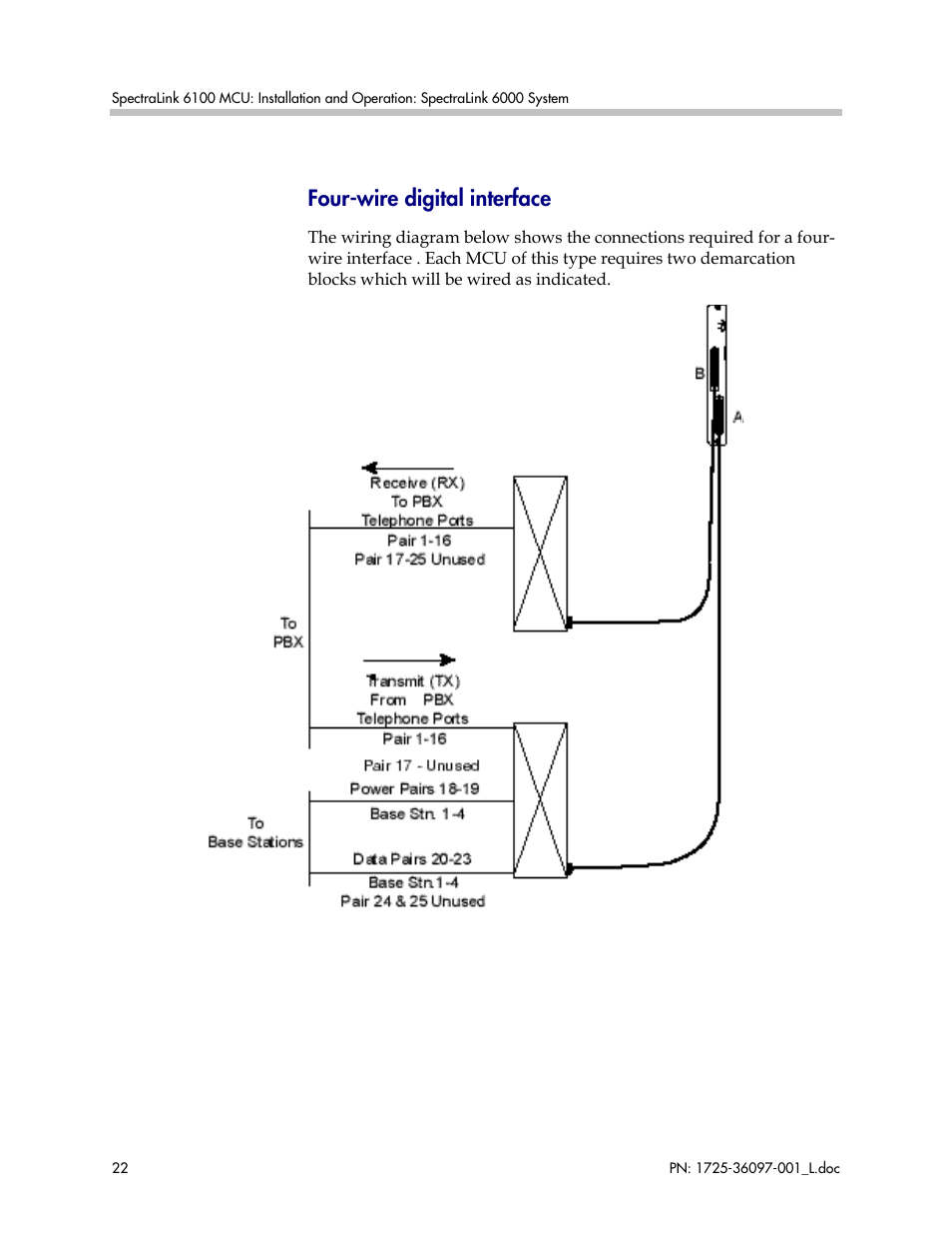 Four-wire digital interface | Polycom SpectraLink SCM408 User Manual | Page 22 / 64