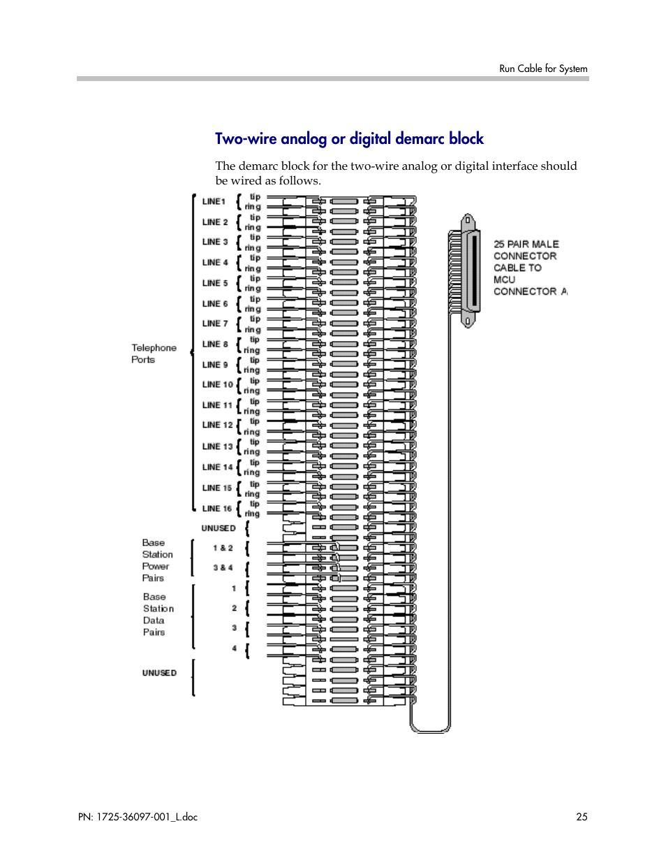 Two-wire analog or digital demarc block | Polycom SpectraLink SCM408 User Manual | Page 25 / 64