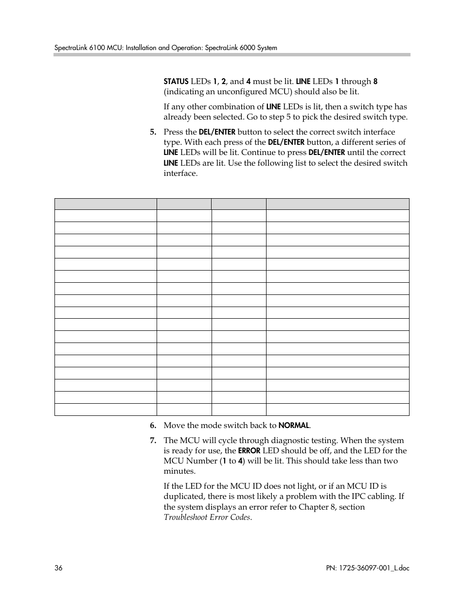 Polycom SpectraLink SCM408 User Manual | Page 36 / 64