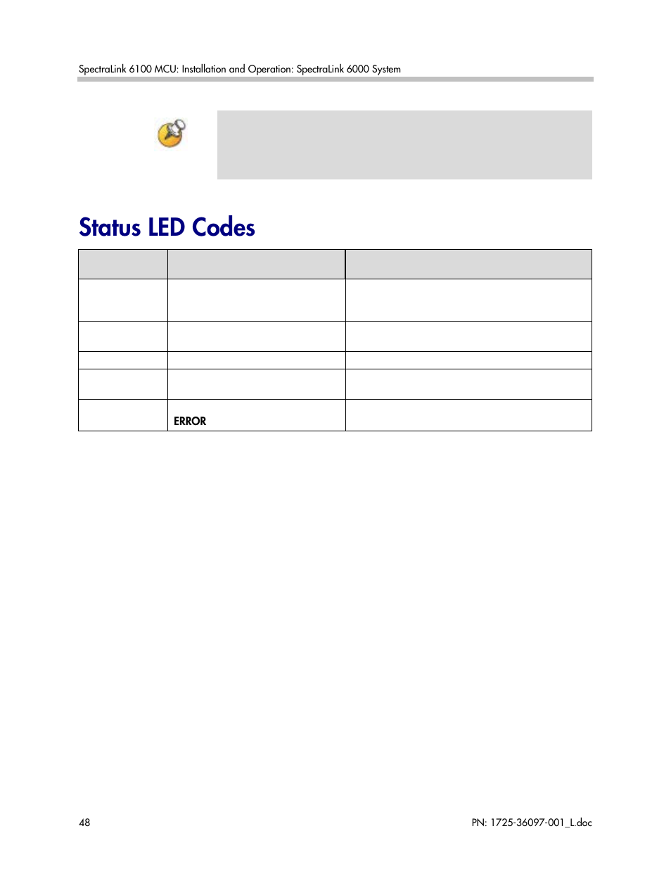 Status led codes | Polycom SpectraLink SCM408 User Manual | Page 48 / 64