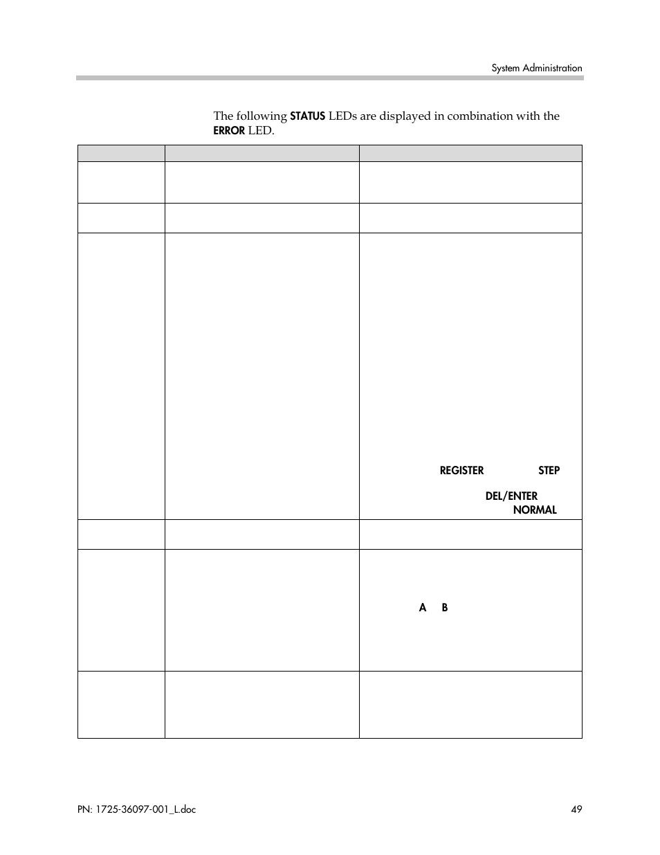 Polycom SpectraLink SCM408 User Manual | Page 49 / 64