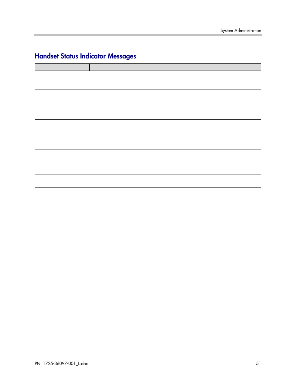 Handset status indicator messages | Polycom SpectraLink SCM408 User Manual | Page 51 / 64