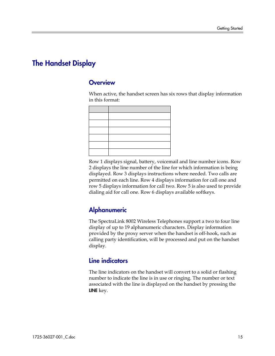 The handset display, Overview, Alphanumeric | Line indicators | Polycom SpectraLink DCE201 User Manual | Page 15 / 53