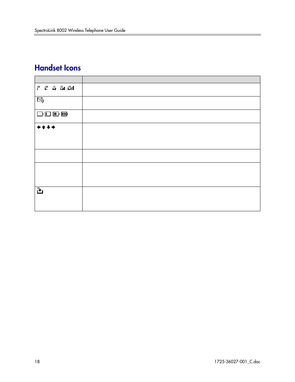 Handset icons | Polycom SpectraLink DCE201 User Manual | Page 18 / 53