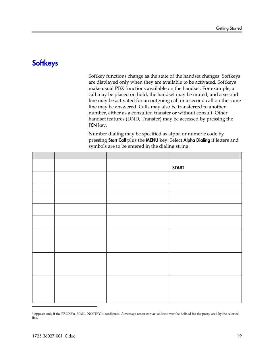 Softkeys | Polycom SpectraLink DCE201 User Manual | Page 19 / 53