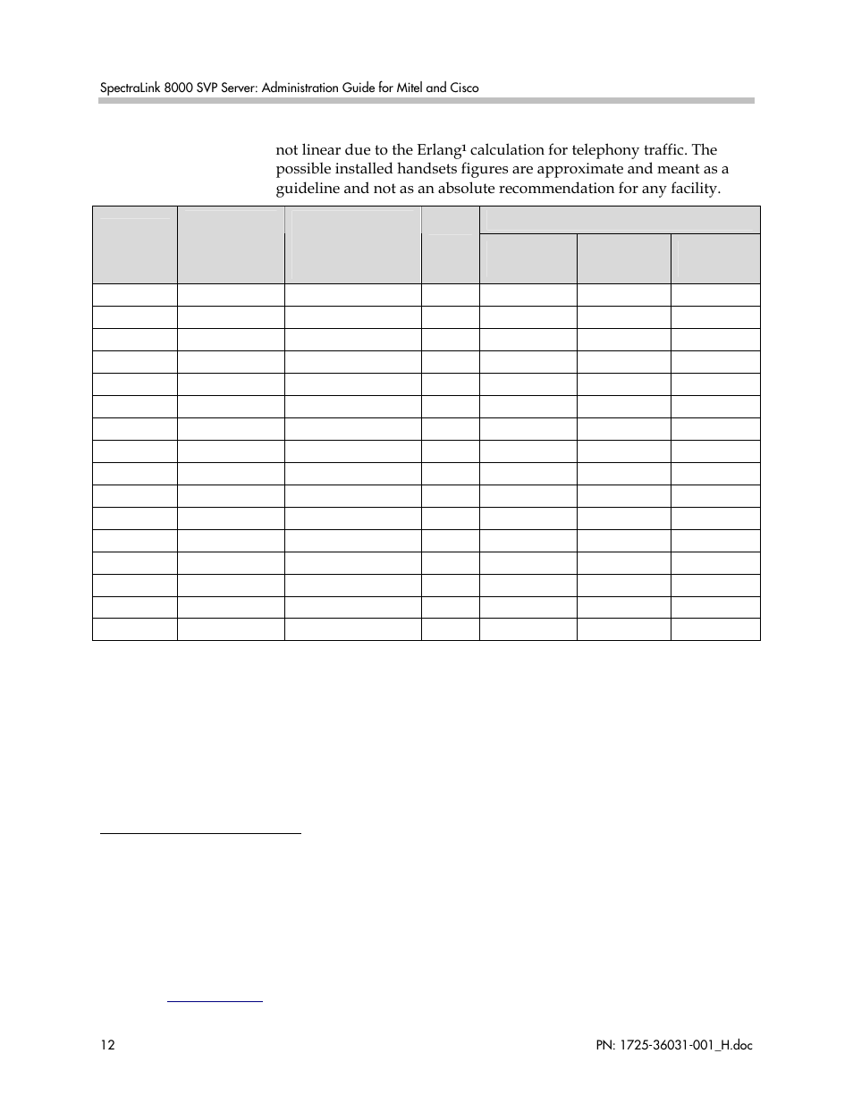 Polycom SVP010 User Manual | Page 12 / 51