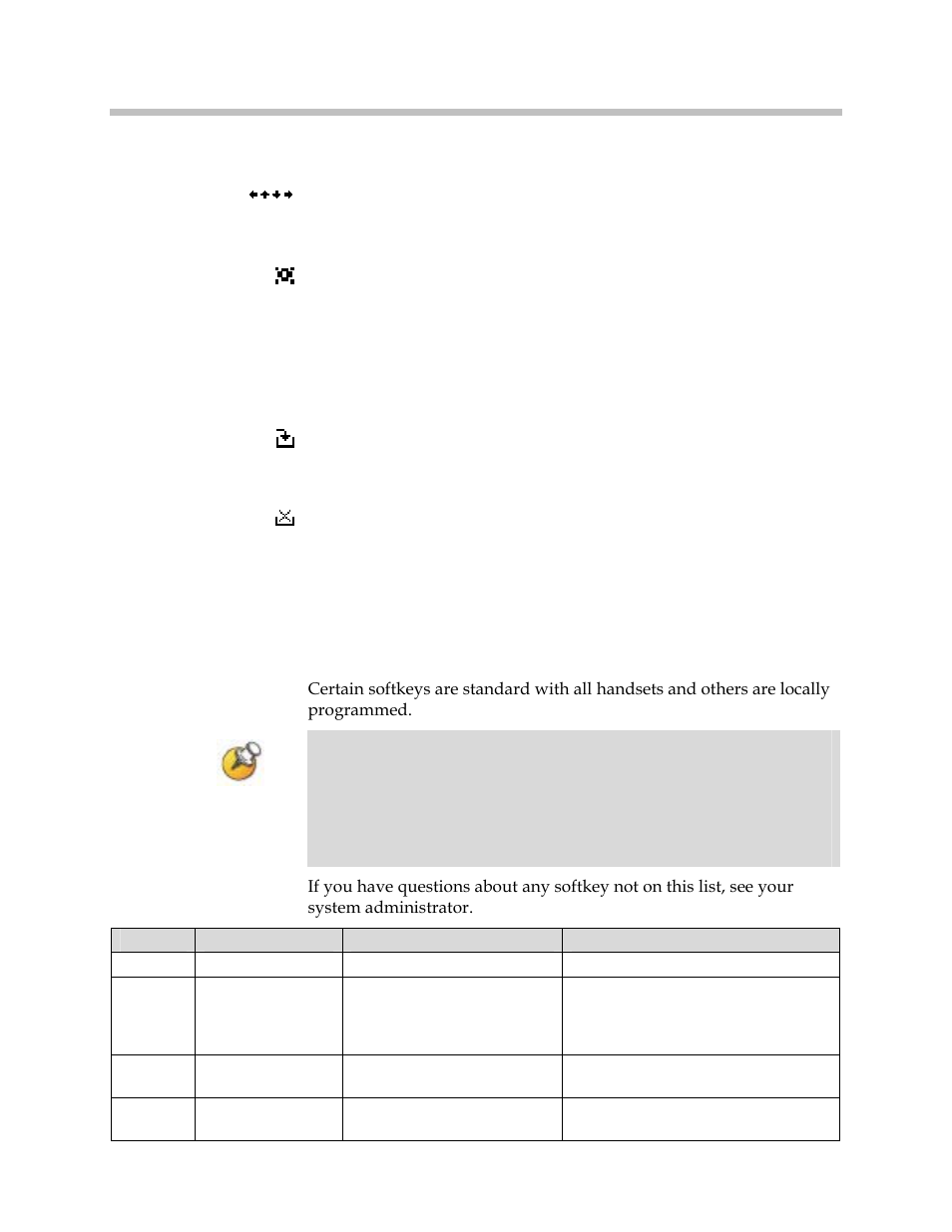 Softkeys | Polycom SpectraLink 1725-36203-001 User Manual | Page 15 / 65