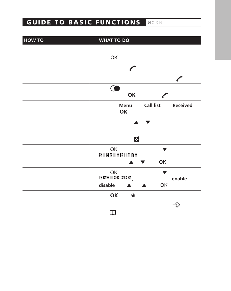 Polycom KIRK 2010 User Manual | Page 15 / 20