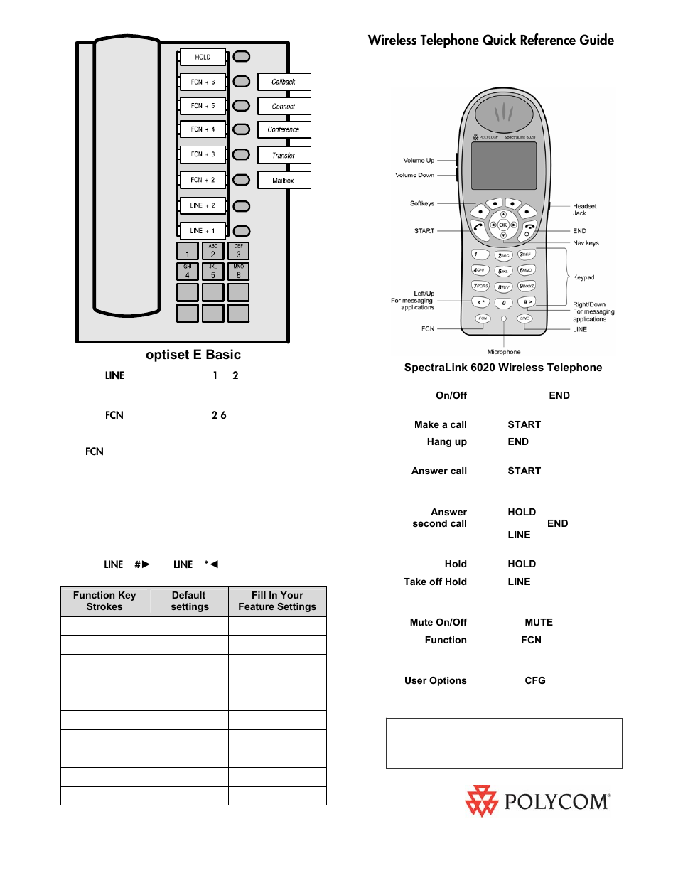 Polycom Siemens Hicom 150 User Manual | 1 page