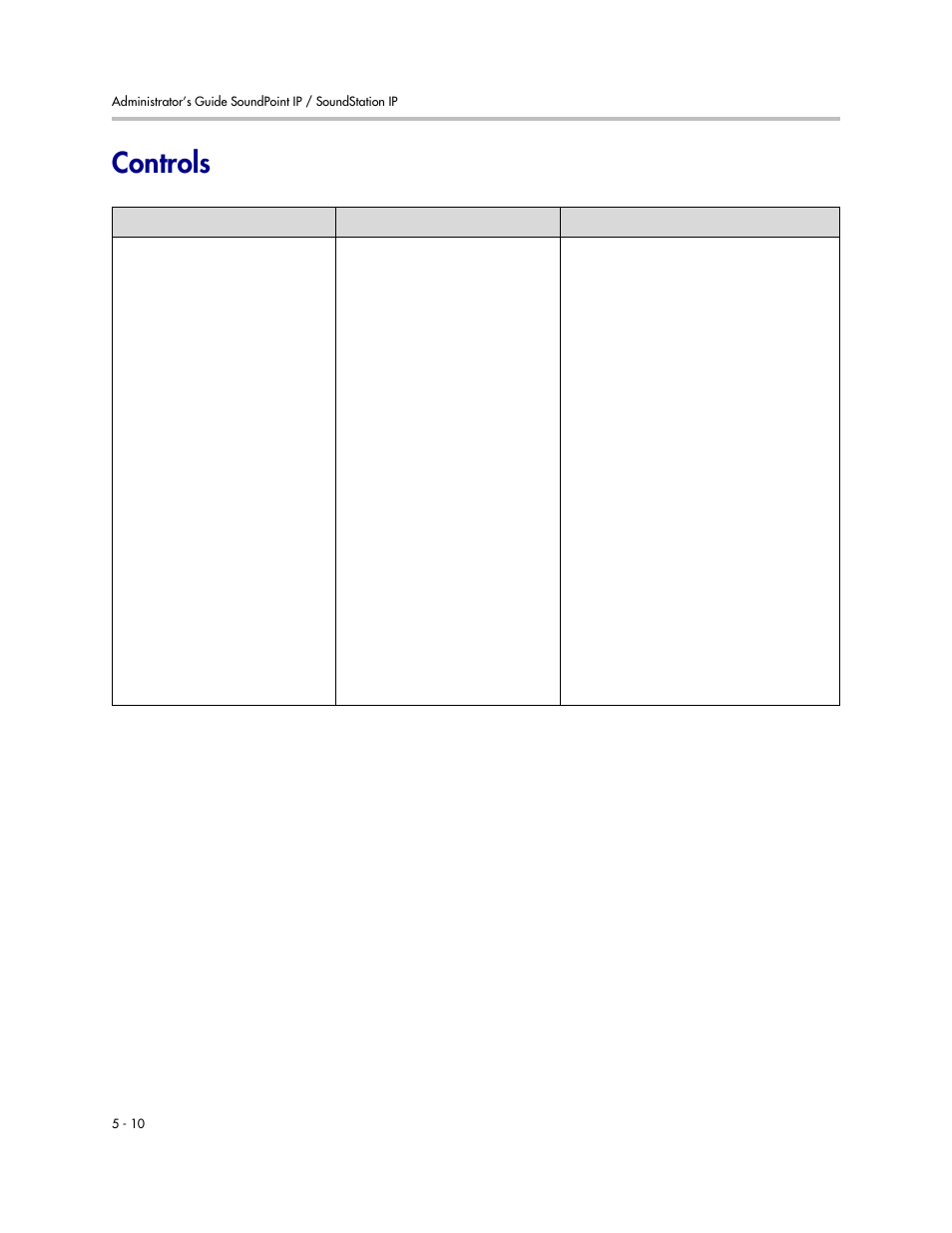 Controls, Controls –10 | Polycom SOUNDPOINT SIP 2.2.0 User Manual | Page 108 / 254