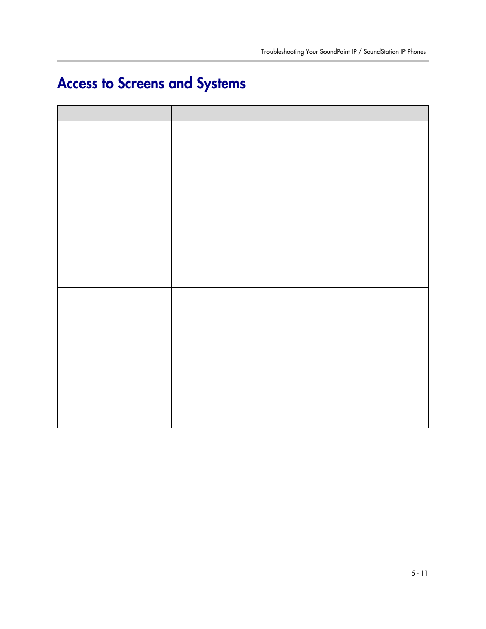 Access to screens and systems, Access to screens and systems –11 | Polycom SOUNDPOINT SIP 2.2.0 User Manual | Page 109 / 254