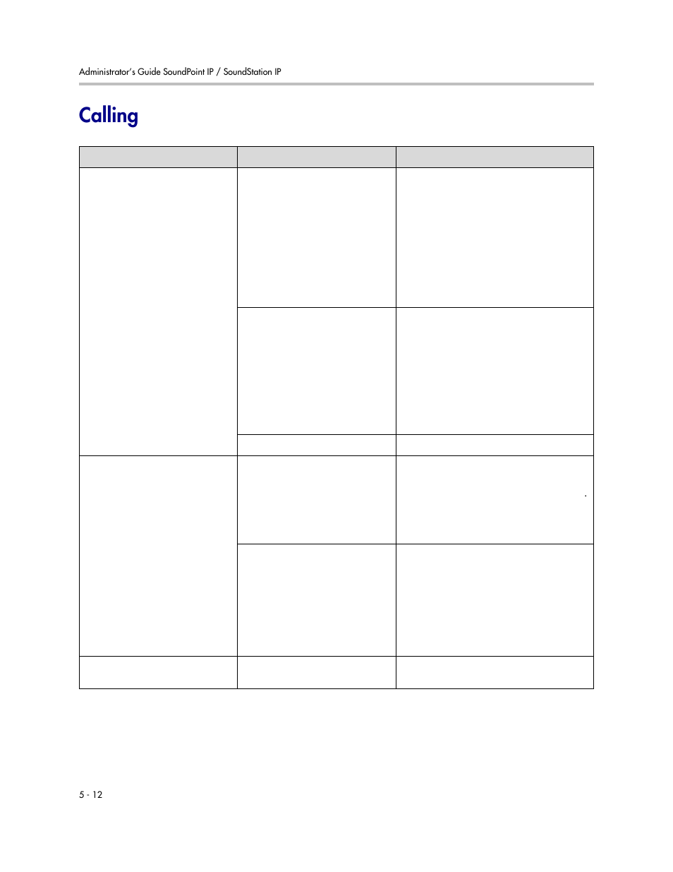 Calling, Calling –12 | Polycom SOUNDPOINT SIP 2.2.0 User Manual | Page 110 / 254
