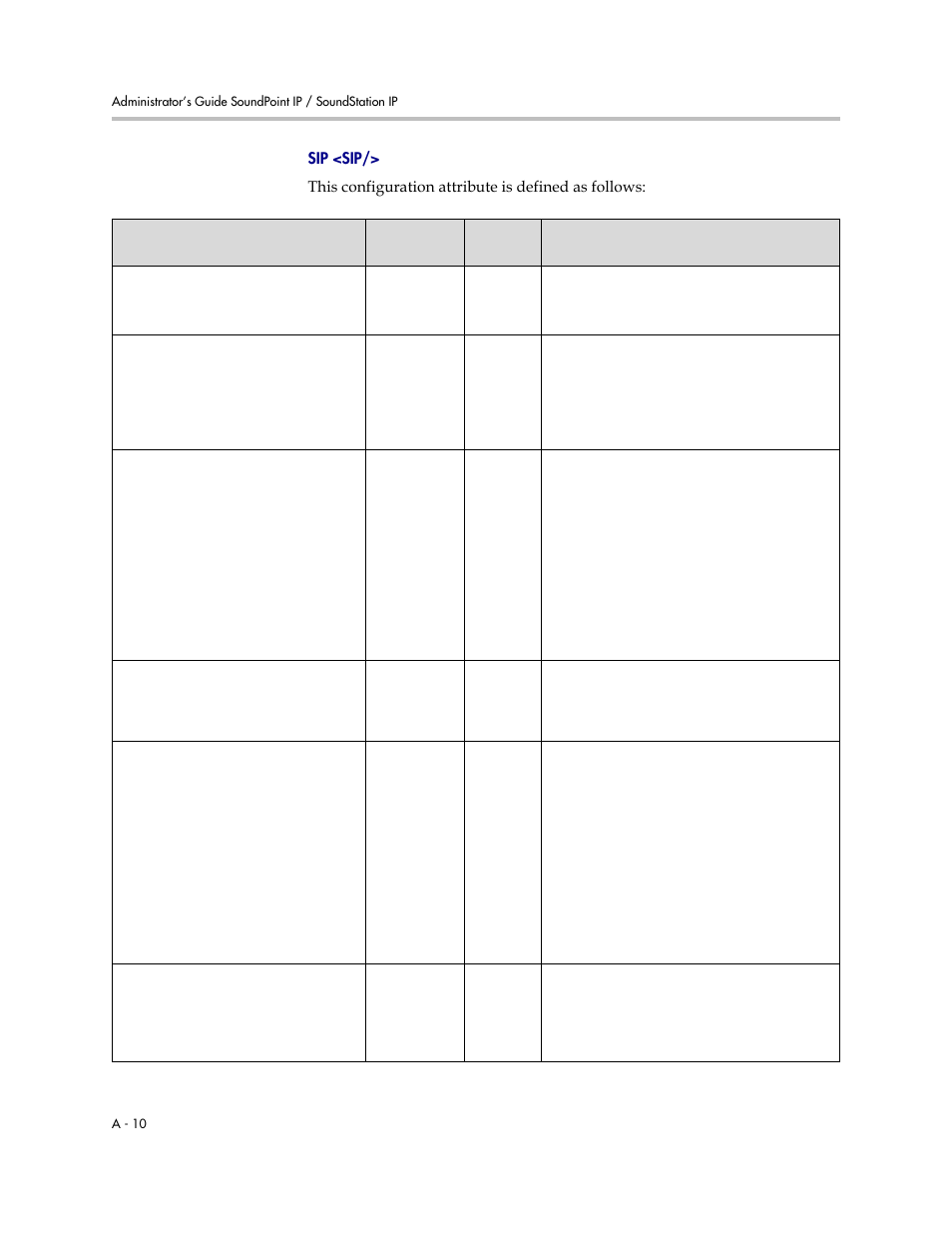 A-10, Sip <sip | Polycom SOUNDPOINT SIP 2.2.0 User Manual | Page 122 / 254