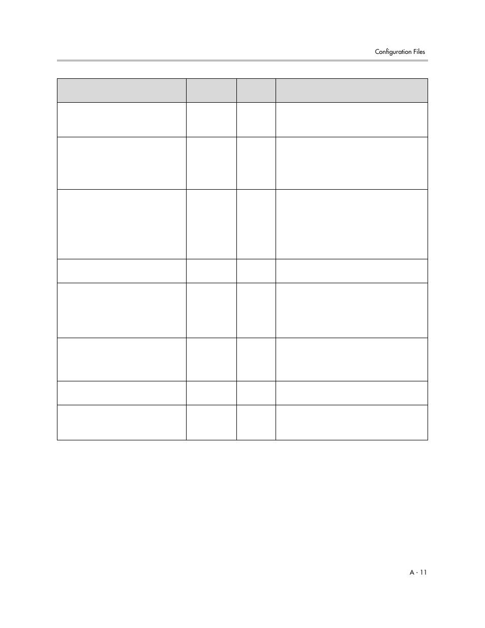 Polycom SOUNDPOINT SIP 2.2.0 User Manual | Page 123 / 254