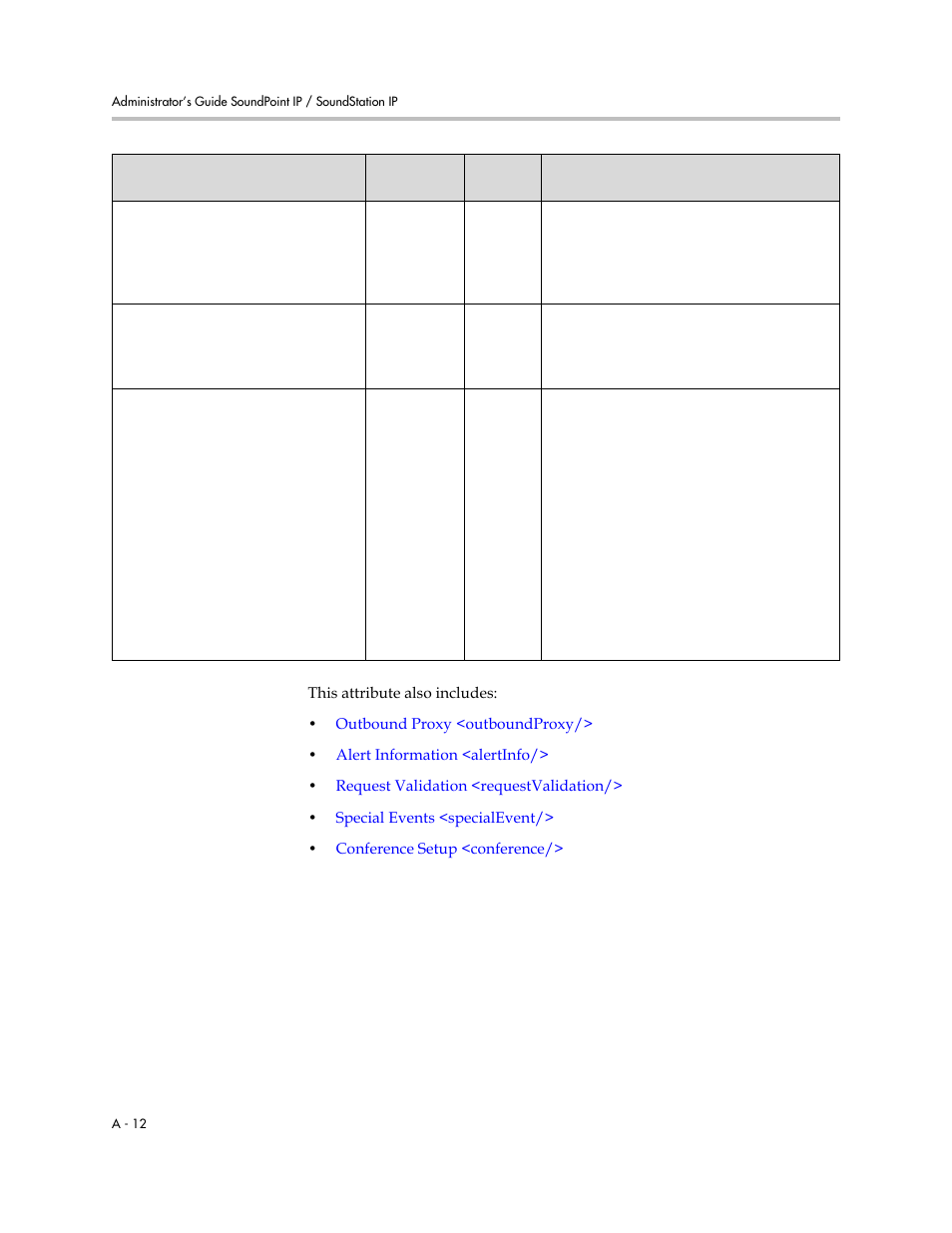 Polycom SOUNDPOINT SIP 2.2.0 User Manual | Page 124 / 254