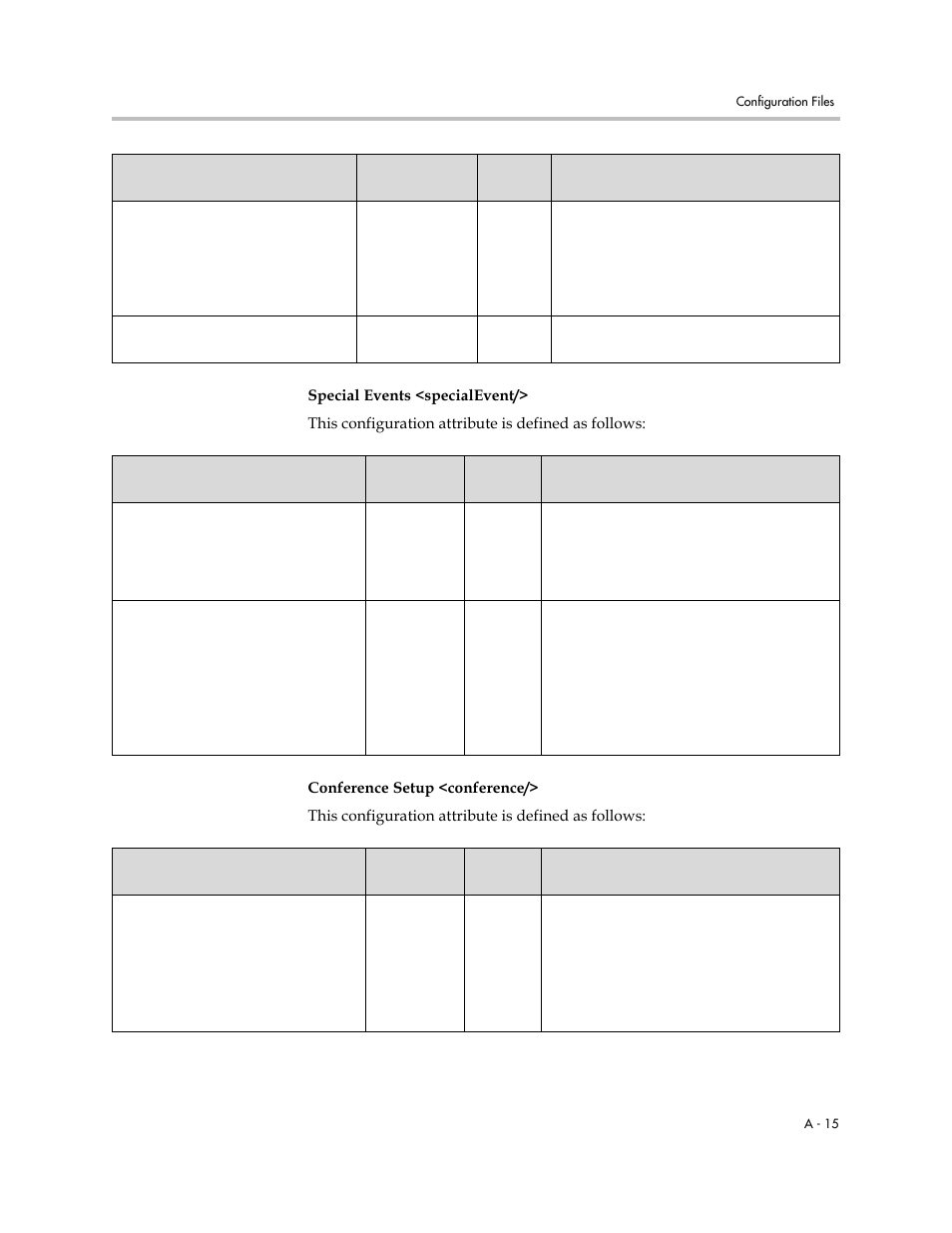 Special events <specialevent, A-15, Conference setup <conference | Ation, refer to | Polycom SOUNDPOINT SIP 2.2.0 User Manual | Page 127 / 254