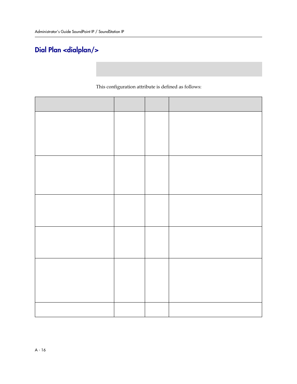 Dial plan <dialplan, A-16 | Polycom SOUNDPOINT SIP 2.2.0 User Manual | Page 128 / 254