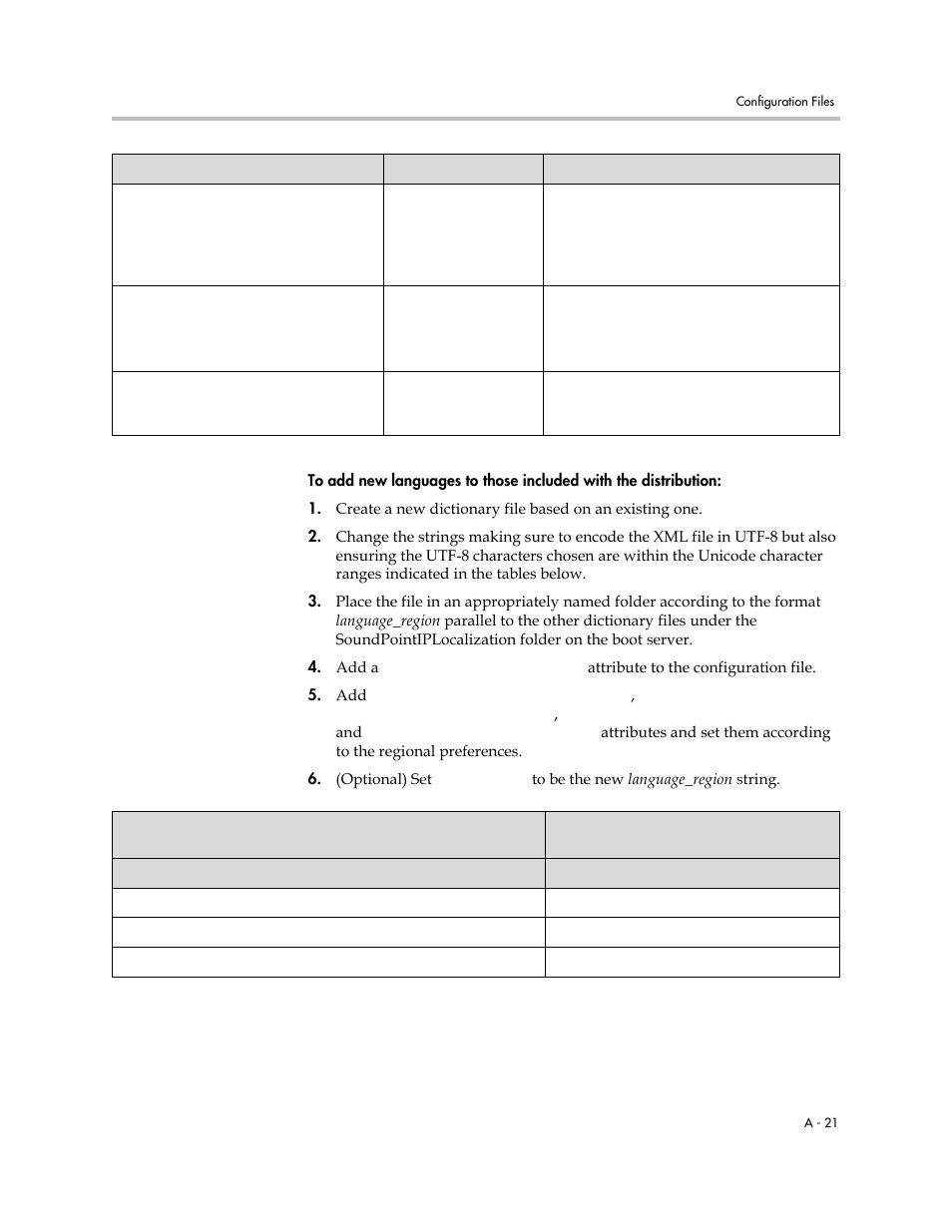 To add new, Languages to those included with the distribution, A-21 | Polycom SOUNDPOINT SIP 2.2.0 User Manual | Page 133 / 254