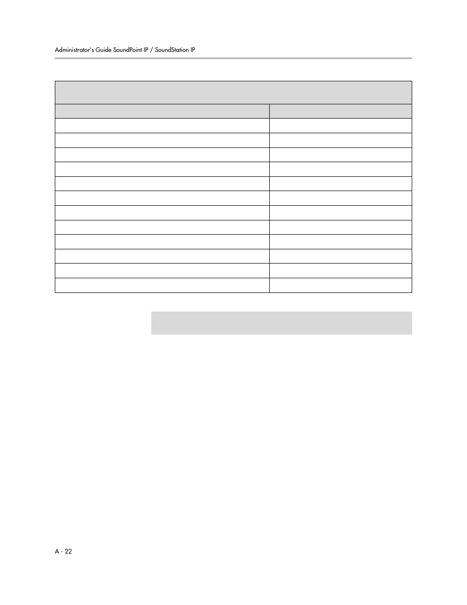 Polycom SOUNDPOINT SIP 2.2.0 User Manual | Page 134 / 254