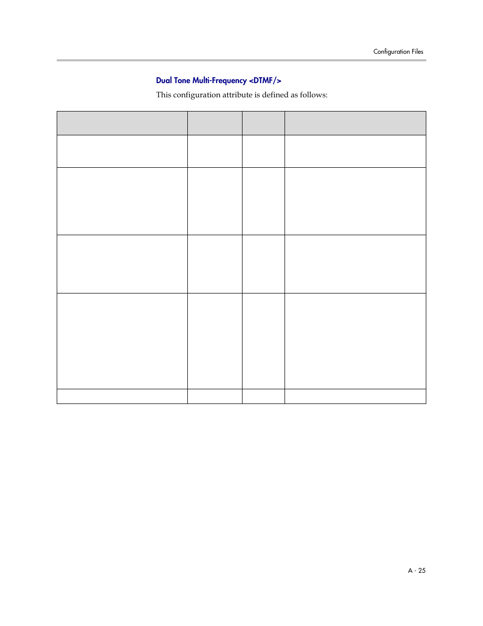 Dual tone multi-frequency, Dtmf, A-25 | Polycom SOUNDPOINT SIP 2.2.0 User Manual | Page 137 / 254