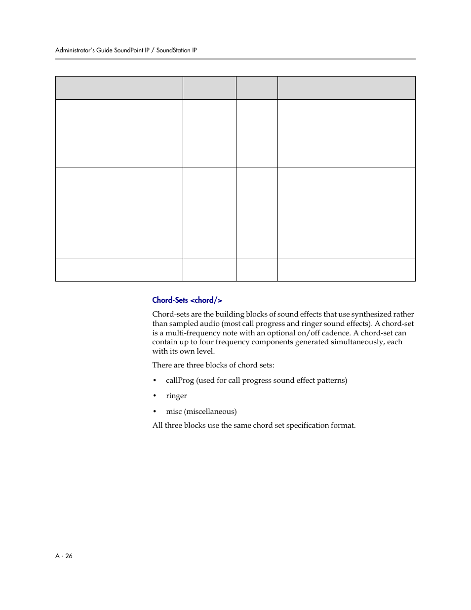 Chord-sets <chord, A-26 | Polycom SOUNDPOINT SIP 2.2.0 User Manual | Page 138 / 254