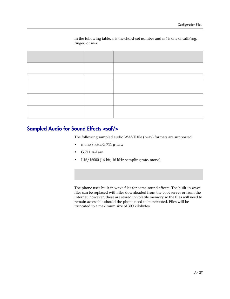 Sampled audio for sound effects <saf, Sampled audio for sound effects, A-27 | Polycom SOUNDPOINT SIP 2.2.0 User Manual | Page 139 / 254