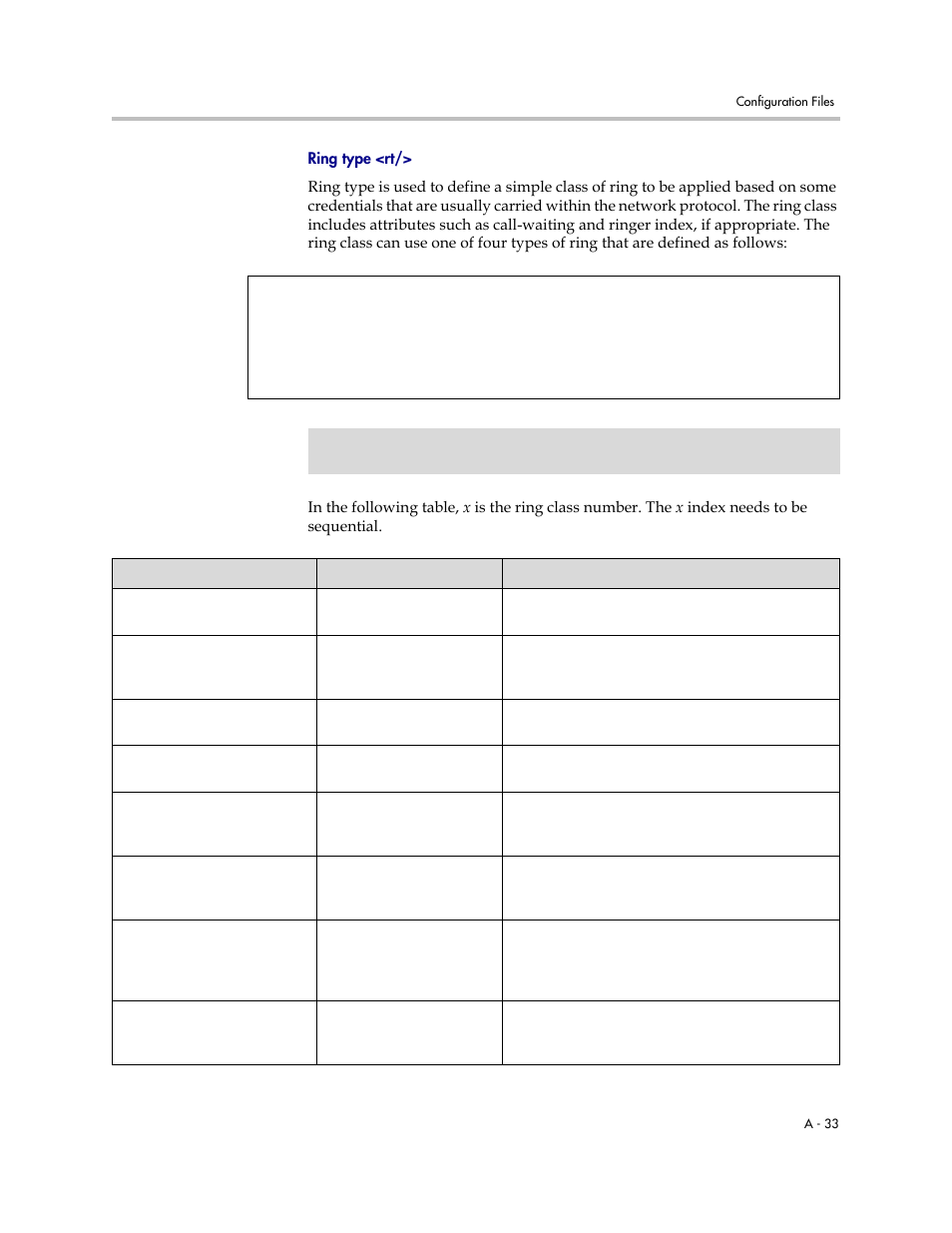 Polycom SOUNDPOINT SIP 2.2.0 User Manual | Page 145 / 254