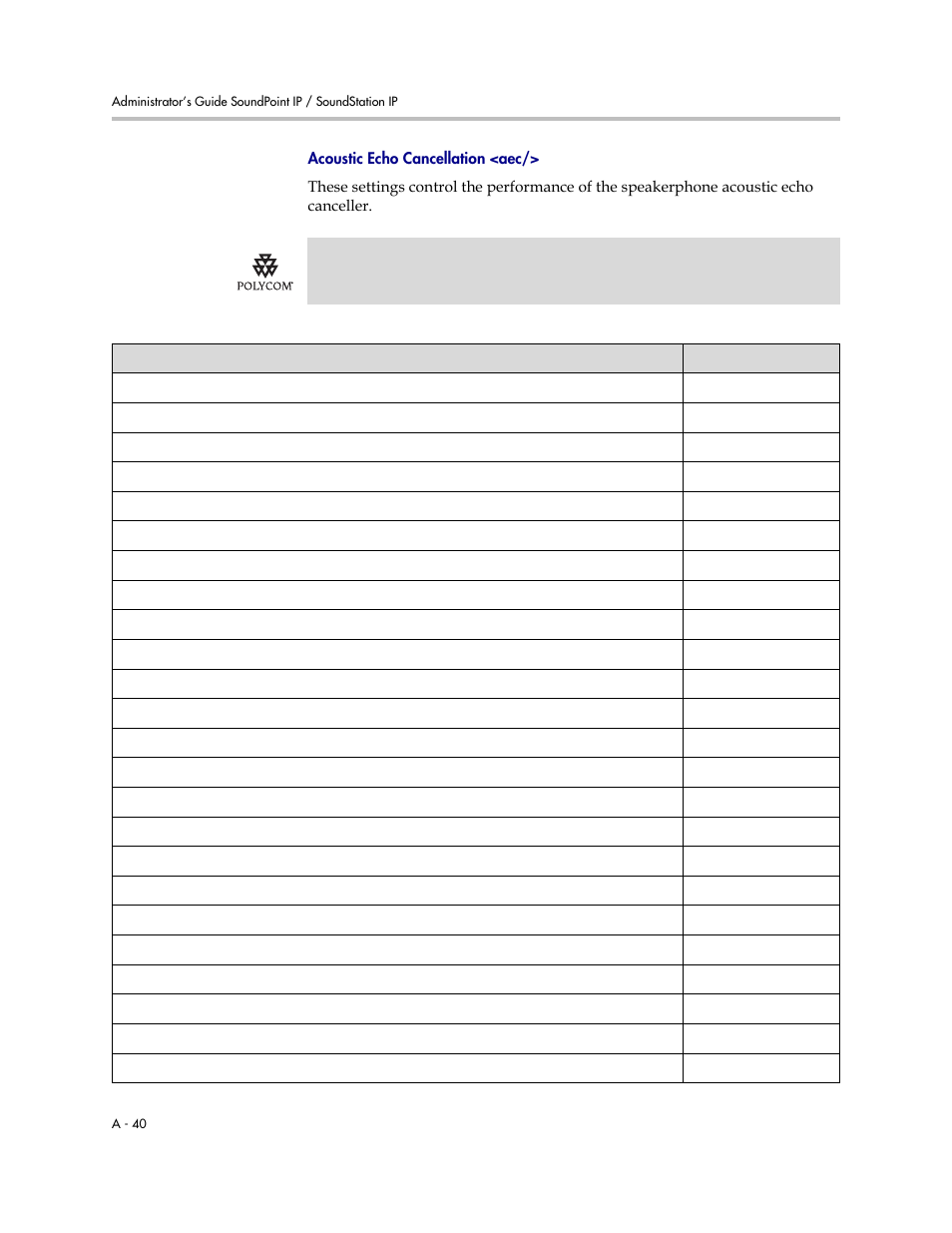 Acoustic echo cancellation <aec | Polycom SOUNDPOINT SIP 2.2.0 User Manual | Page 152 / 254