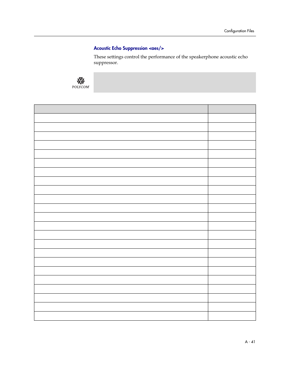 Acoustic echo suppression <aes, A-41 | Polycom SOUNDPOINT SIP 2.2.0 User Manual | Page 153 / 254