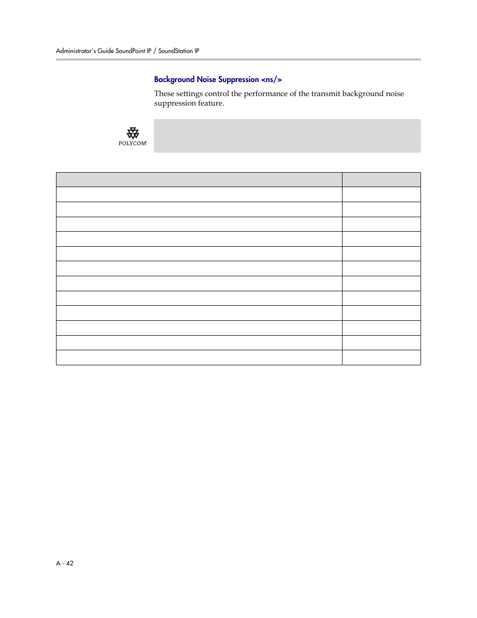 Background, Noise suppression <ns, A-42 | Background noise suppression <ns | Polycom SOUNDPOINT SIP 2.2.0 User Manual | Page 154 / 254