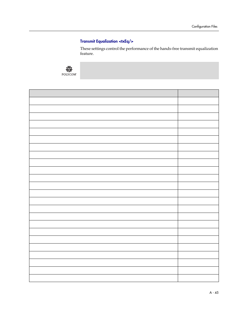 Transmit equalization <txeq | Polycom SOUNDPOINT SIP 2.2.0 User Manual | Page 157 / 254