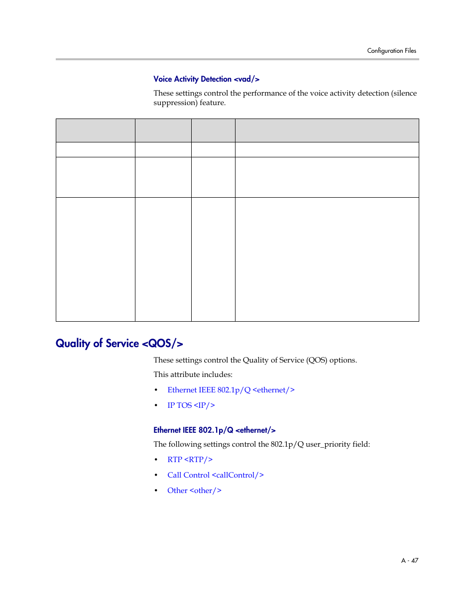 Quality of service <qos, Quality of service, A-47 | Voice activity detection <vad, Ethernet ieee 802.1p/q, Ethernet | Polycom SOUNDPOINT SIP 2.2.0 User Manual | Page 159 / 254