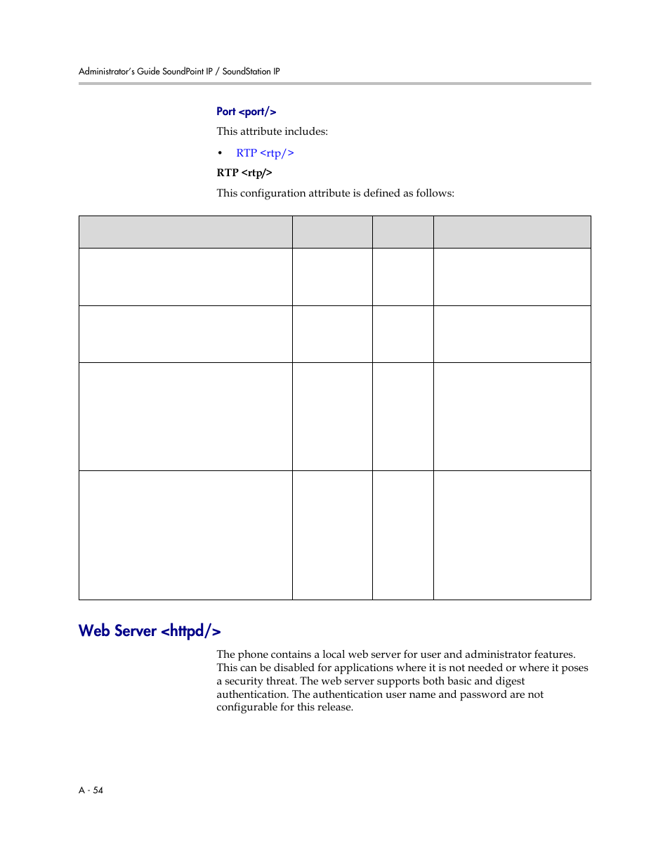 Web server <httpd, A-54 | Polycom SOUNDPOINT SIP 2.2.0 User Manual | Page 166 / 254