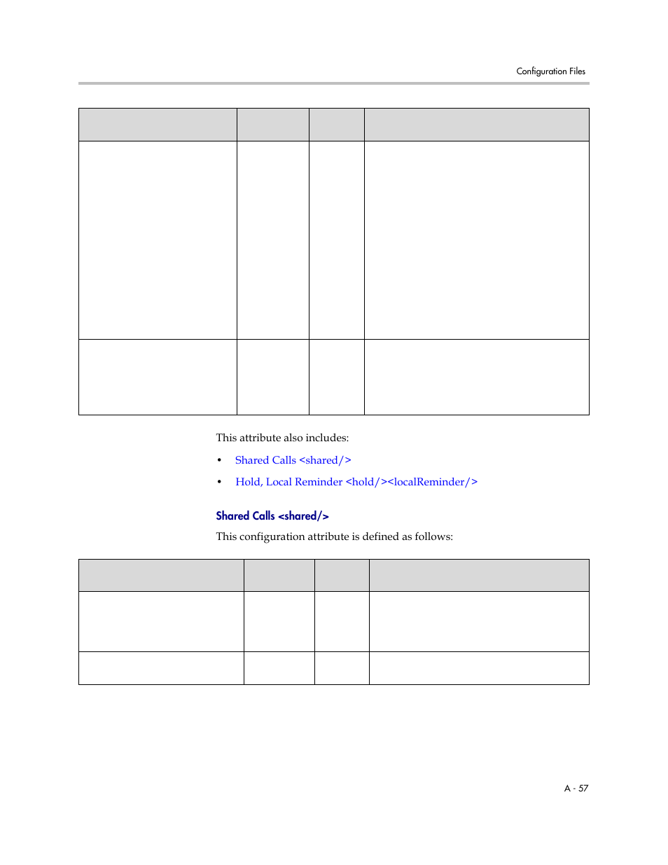 Shared calls <shared, A-57 | Polycom SOUNDPOINT SIP 2.2.0 User Manual | Page 169 / 254