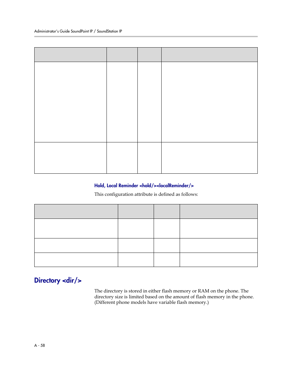 Directory <dir, A-58, Hold, local reminder | Hold/><localreminder | Polycom SOUNDPOINT SIP 2.2.0 User Manual | Page 170 / 254