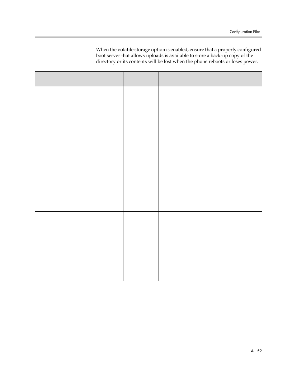 Polycom SOUNDPOINT SIP 2.2.0 User Manual | Page 171 / 254