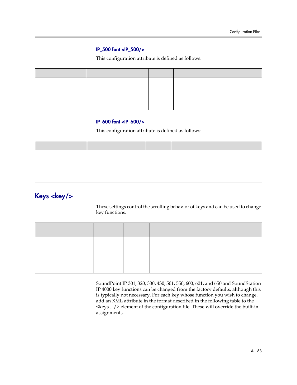 Keys <key, A-63, Ip_500 font <ip_500 | Ip_600 font <ip_600 | Polycom SOUNDPOINT SIP 2.2.0 User Manual | Page 175 / 254